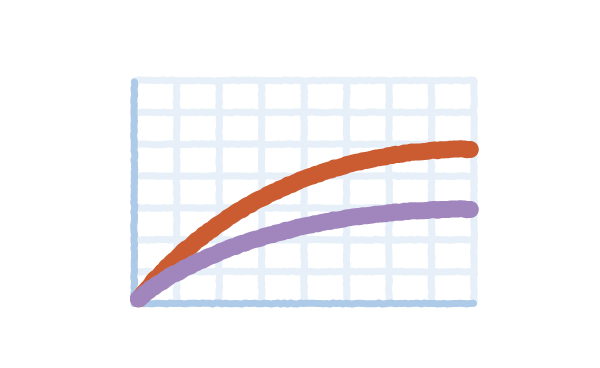 Graph illustration